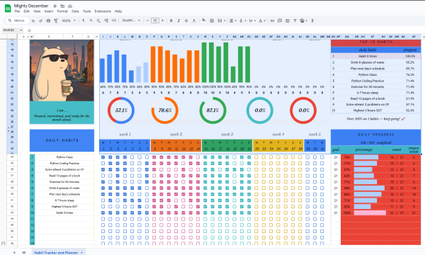 Habit Tracker Daily Routine Planner