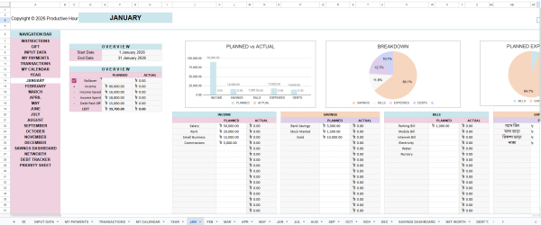 Ultimate Annual Budget Tracker